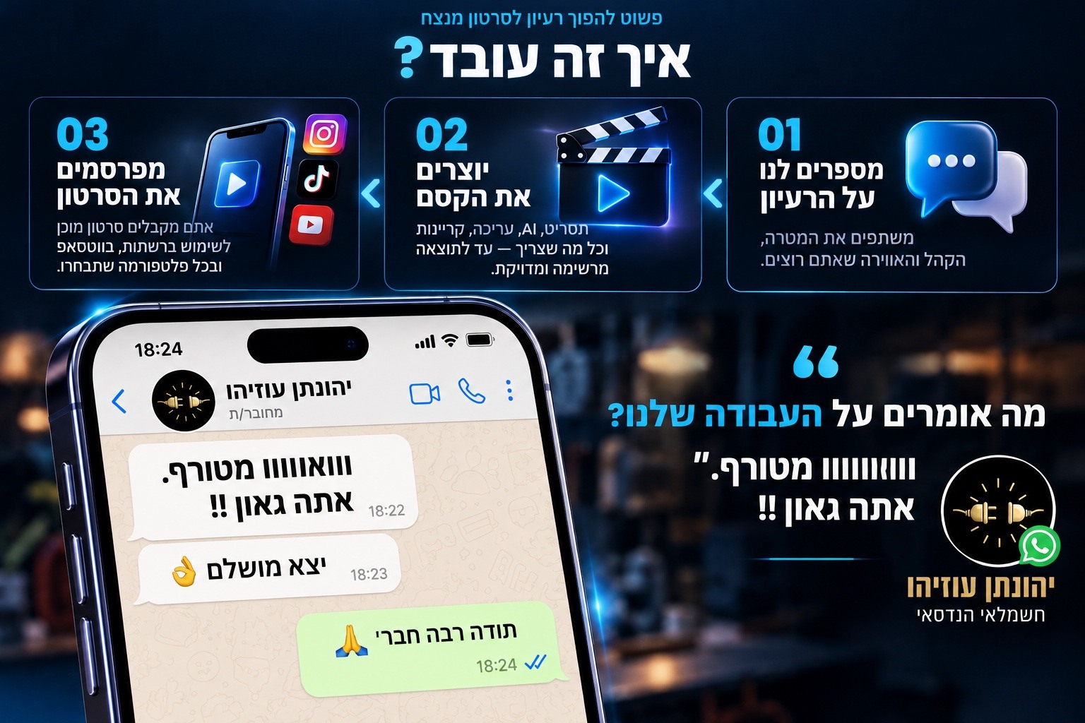 איך זה עובד: מספרים לנו על הרעיון, יוצרים את הקסם ומפרסמים את הסרטון. המלצת יהונתן עוזיהו: וווואוווו מטורף. אתה גאון!!