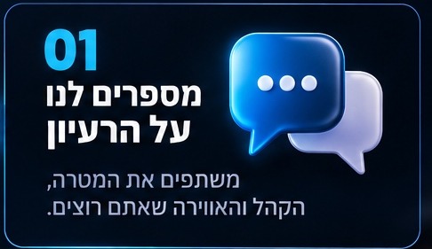 שלב 1: מספרים לנו על הרעיון